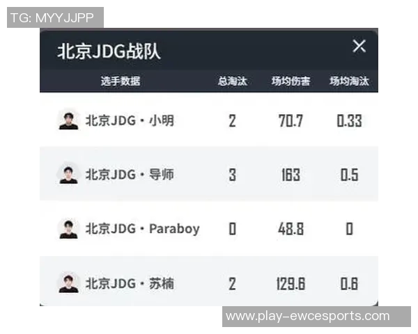 和平精英战术JDG阵地战体系解析与实战应用探讨 和平精英战术JDG阵地战体系解析与实战应用探讨