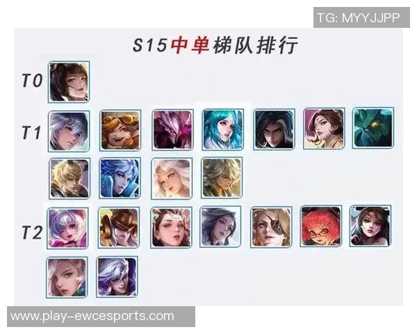 s15赛季电竞热议RNG战队实力变革与王者荣耀未来发展趋势分析