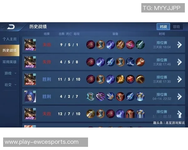 s15赛季LNG战队如何通过团队协作变革重塑王者荣耀竞技格局