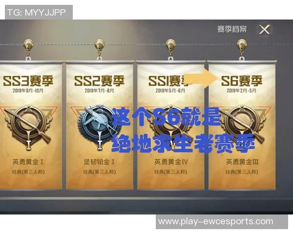 和平精英赛季15电竞意识排行榜揭晓WE战队荣获第二名佳绩