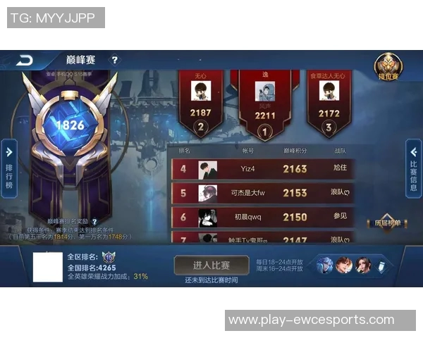 王者荣耀比赛经验大幅提升LNG战队在S15赛季中创新高表现 王者荣耀比赛经验大幅提升LNG战队在S15赛季中创新高表现