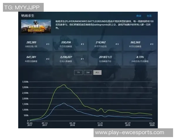电竞实时数据分析与和平精英EDG团队协作策略探讨
