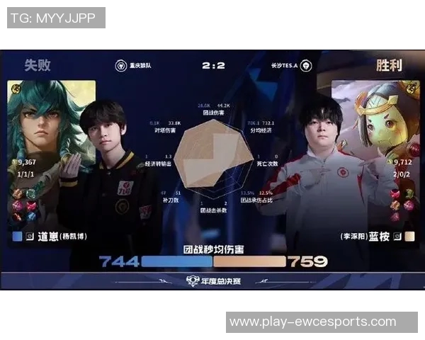 TES在S15电竞总决赛中和平精英节奏排名创新高引发热议