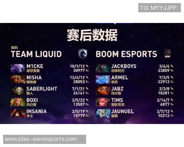 电竞比分DOTA2灵活性排名LNG创下历史新高引发热议