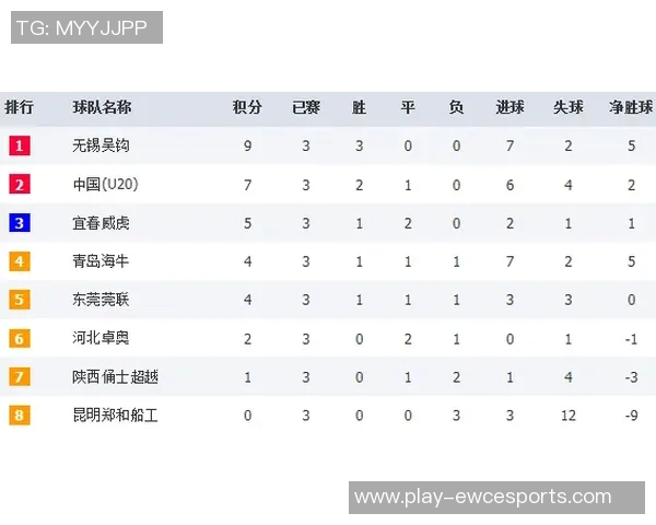 全明星赛积分榜更新EDG以64分稳居第一名引发热议
