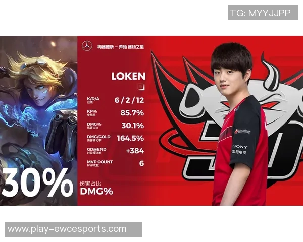 电竞比分和平精英专题深入探讨JDG战队的心理素质与竞技表现 电竞比分和平精英专题深入探讨JDG战队的心理素质与竞技表现