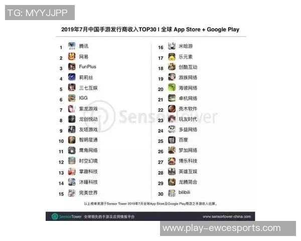 和平精英战术排名V5创新高引发玩家热议新战术层出不穷实时数据