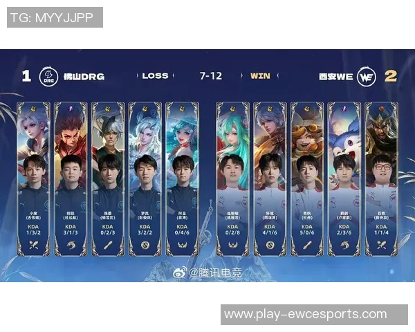 esports数据电竞比分见证IG成长之路王者荣耀背后的奋斗与荣耀 esports数据电竞比分见证IG成长之路王者荣耀背后的奋斗与荣耀