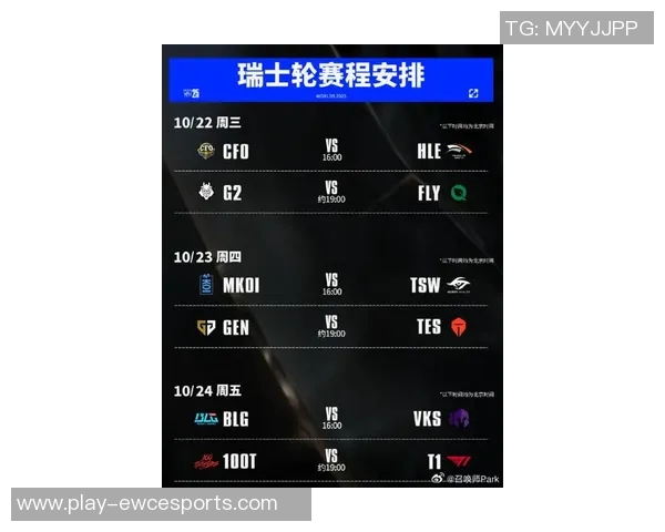 esports最新数据电竞数据揭秘BLG战队在CSGO中的战术意识与决策分析